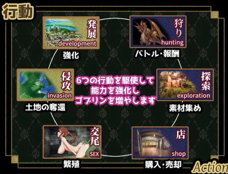 图片[3]-【战略SLG/动态/PC】 繁殖哥布林 联合共和国100日限制   AI汉化版 [PC]-小黄鸭acgn